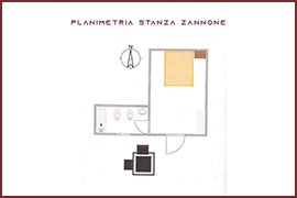 Stanza Zannone